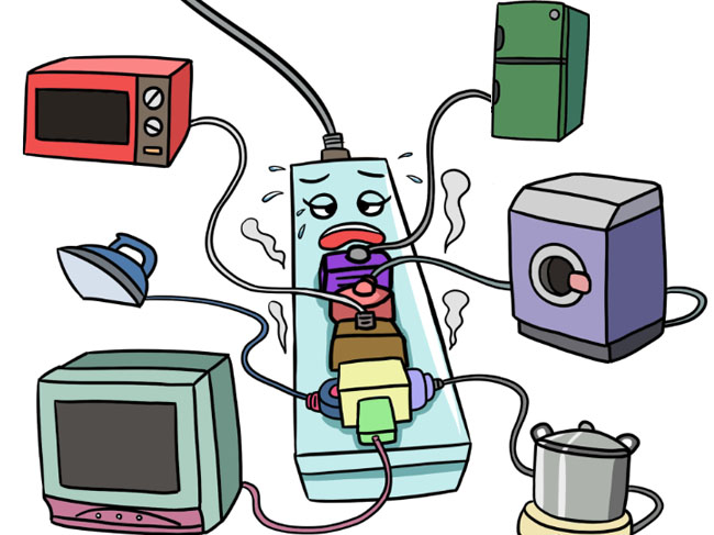 带电灭火器选择