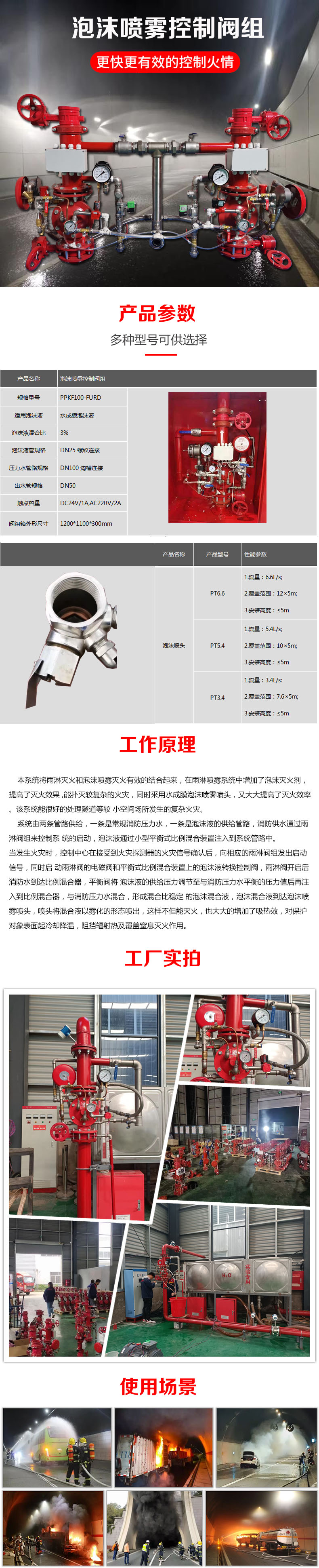 隧道用泡沫喷雾阀组